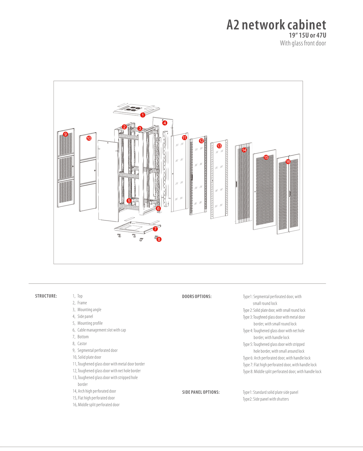 A2 network cabinet-2