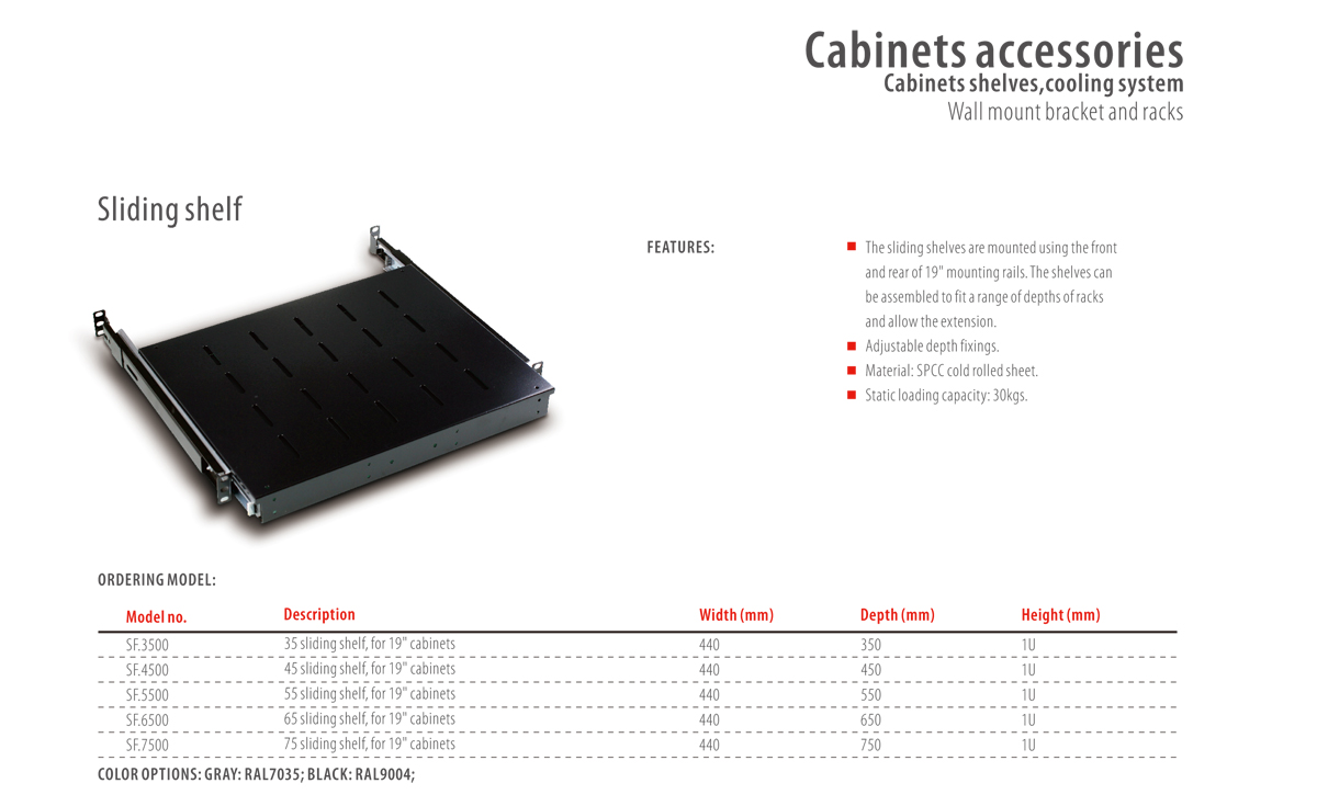 Cabinets accessories