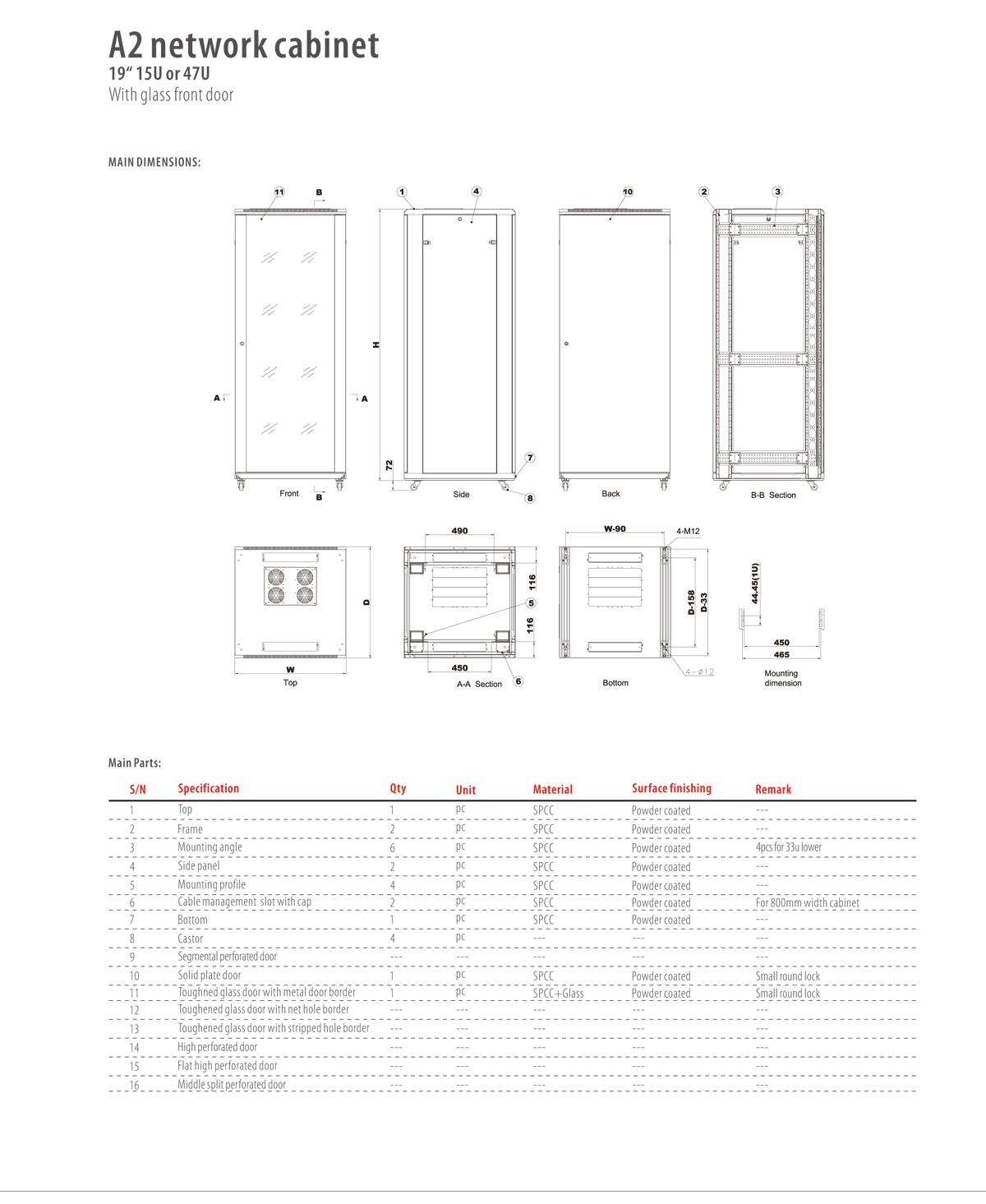 A2 network cabinet-3