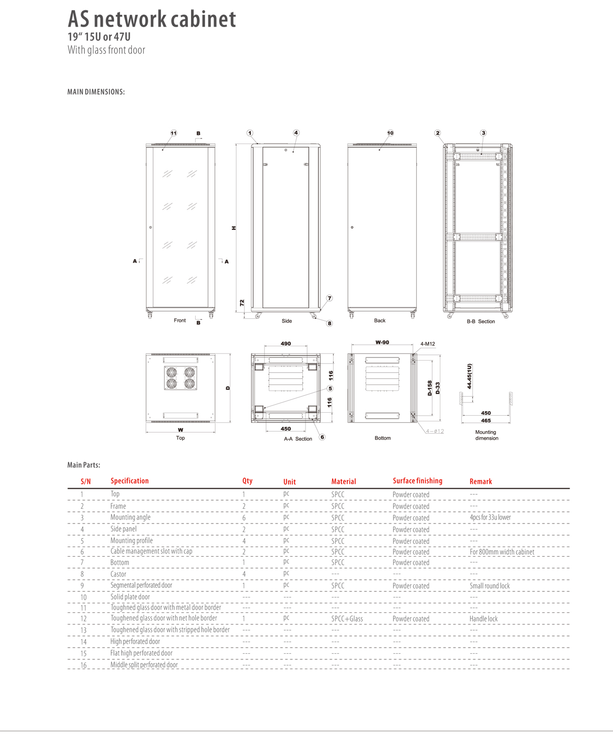 AS network cabinet-3