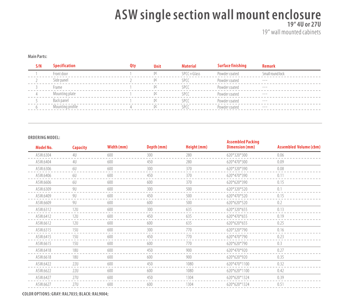 ASW single section wall mount enclosure-3