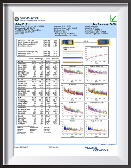 Fluke Test On Cat.6 Cables